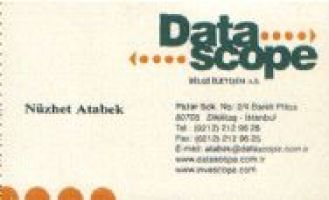 Datascope